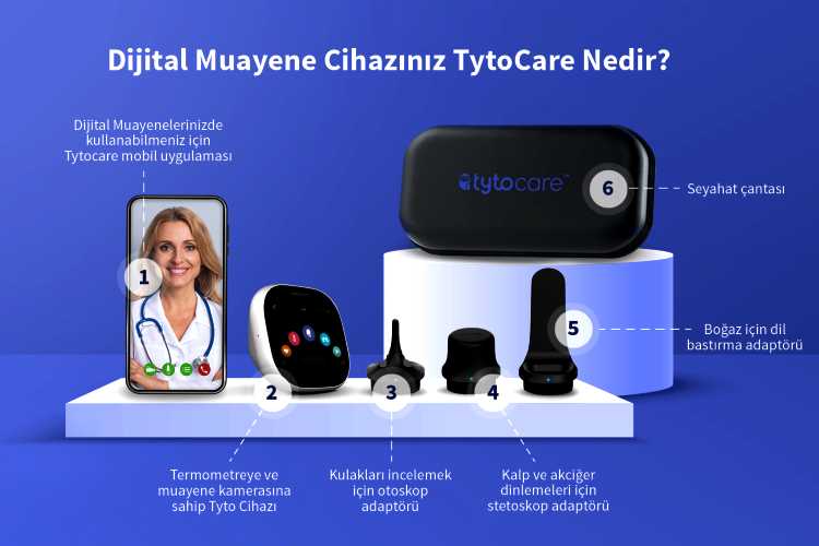 DİJİTAL MUAYENE CİHAZI TYTOCARE